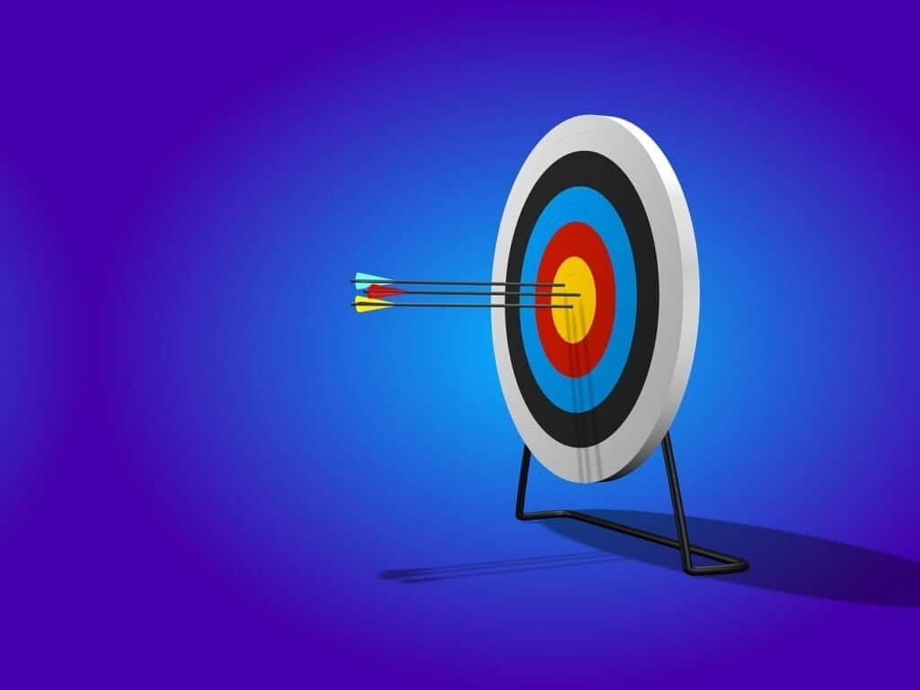 Law of Goal Setting